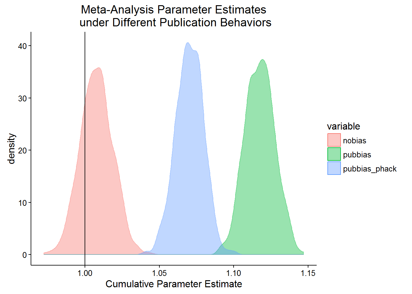 plot of chunk unnamed-chunk-2