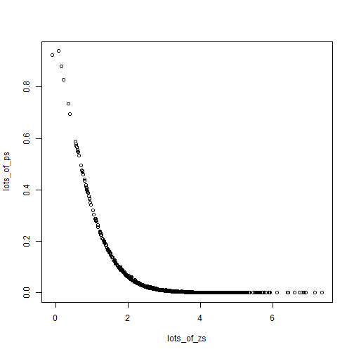 plot of chunk unnamed-chunk-1