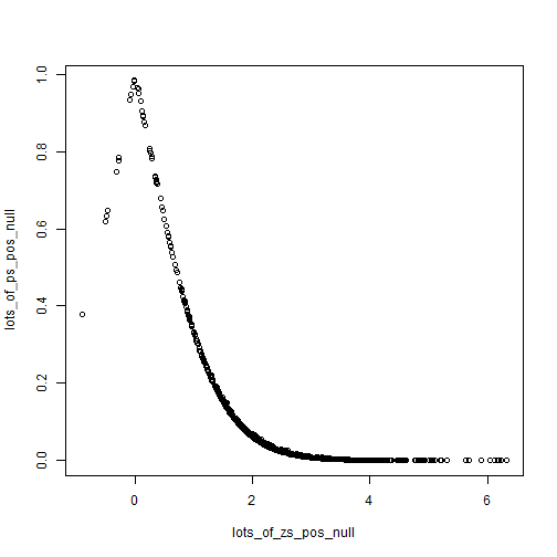 plot of chunk unnamed-chunk-2