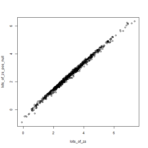 plot of chunk unnamed-chunk-3