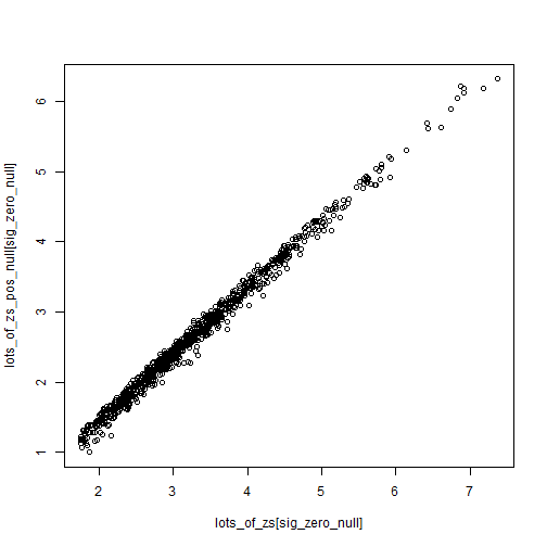 plot of chunk unnamed-chunk-4