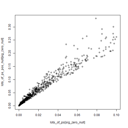 plot of chunk unnamed-chunk-4